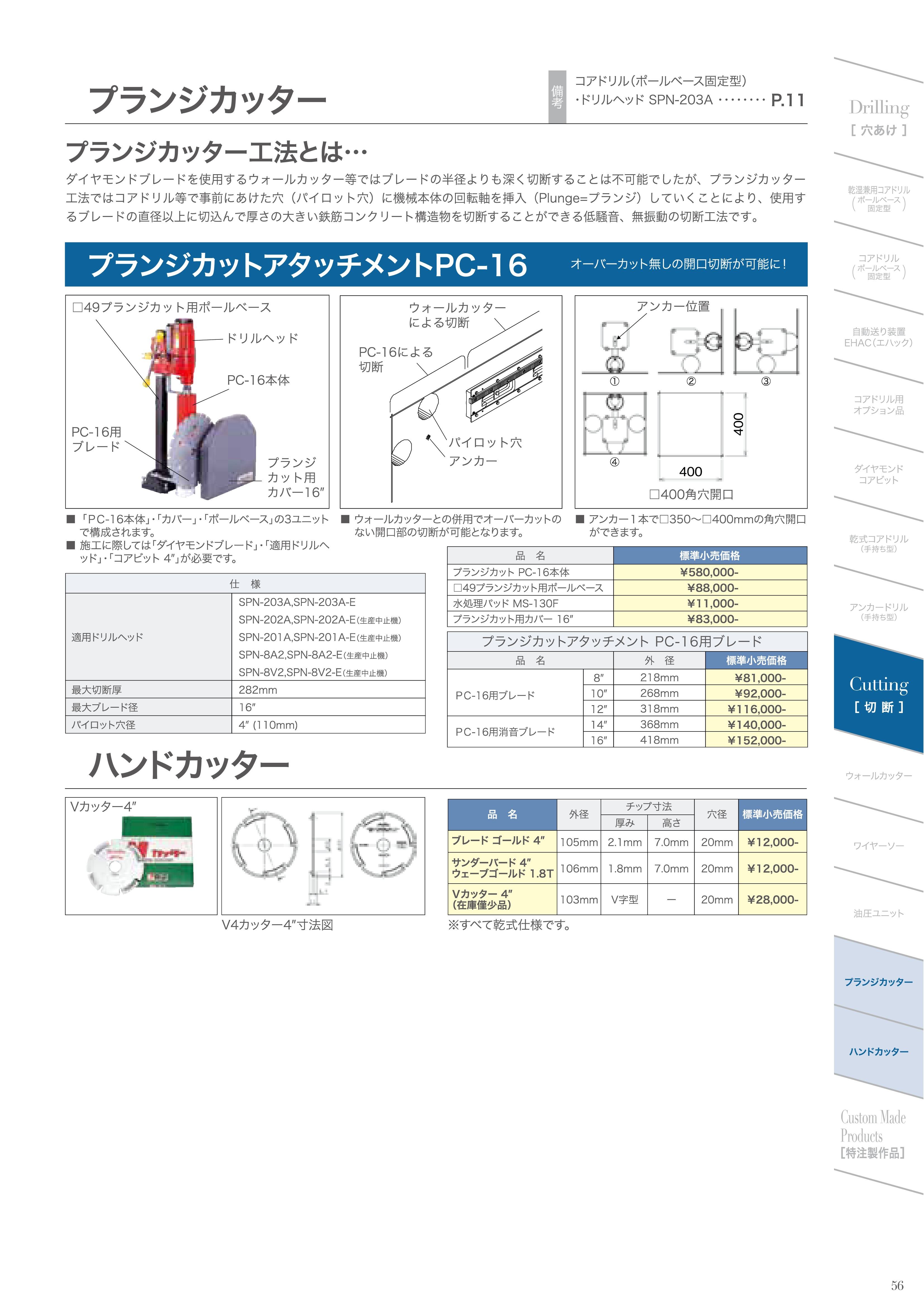 総合カタログ抜粋_プランジカッター