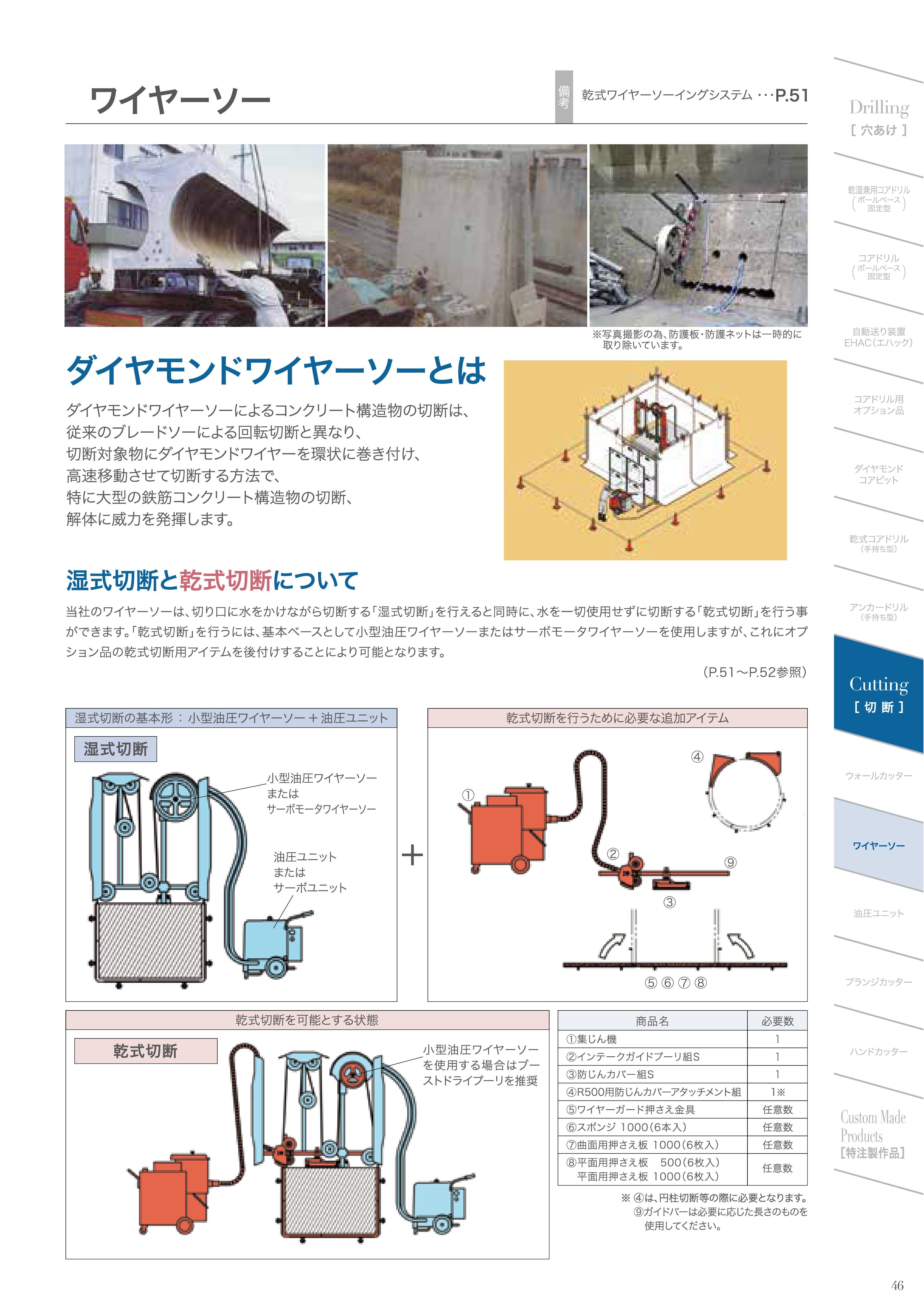 総合カタログ抜粋_ワイヤーソー