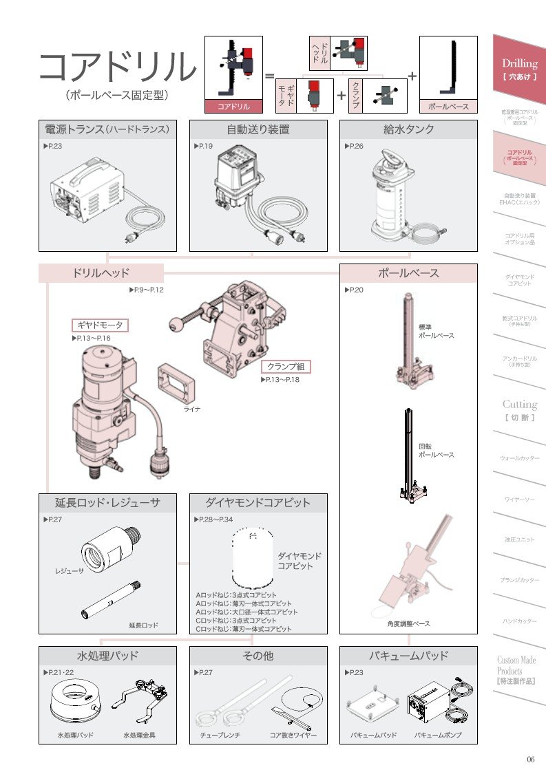 総合カタログ抜粋_コアドリル