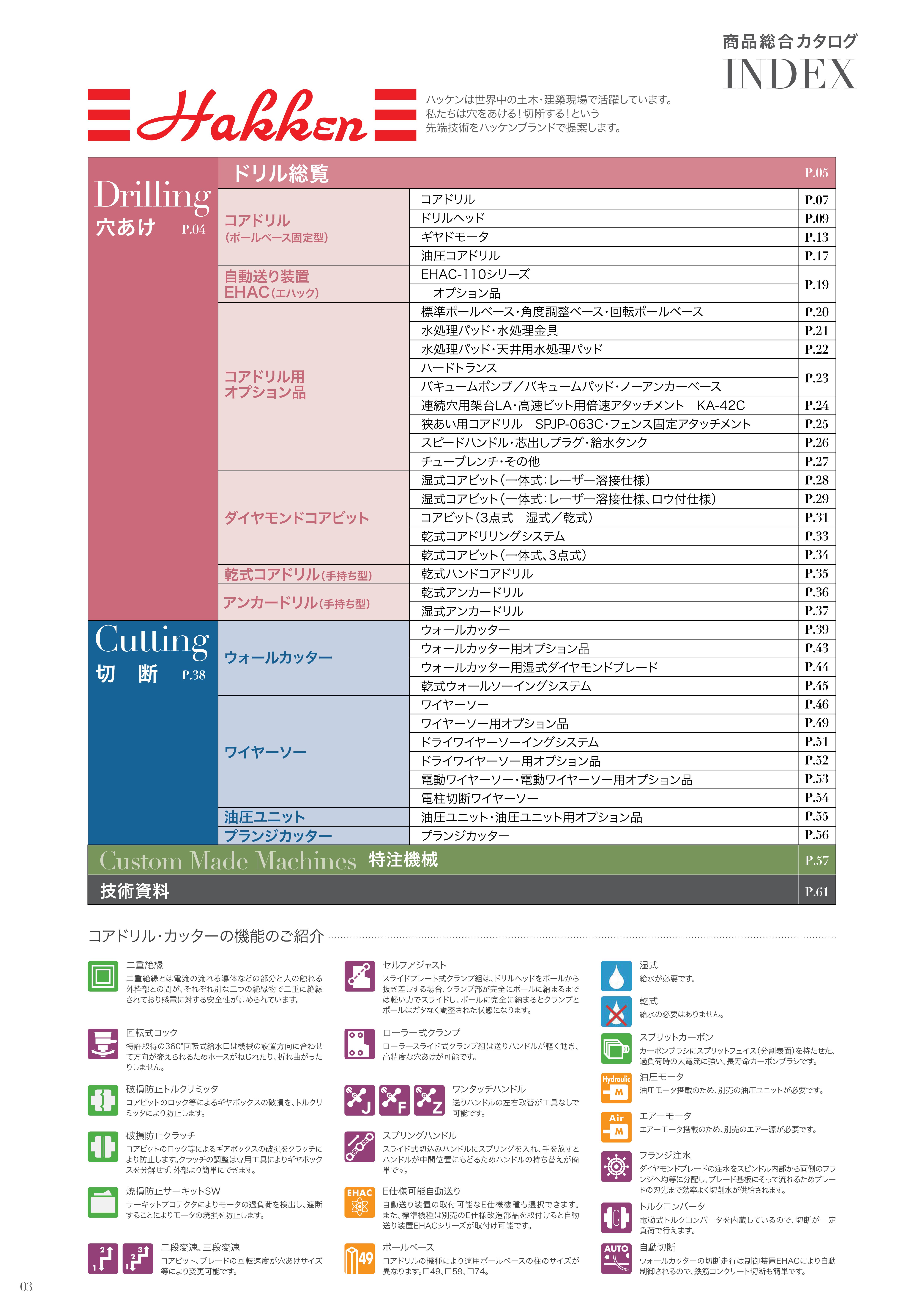 製品カタログ 製品カタログ